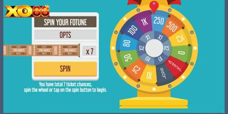Vài nét cơ bản bet thủ cần biết về quay số phát tài